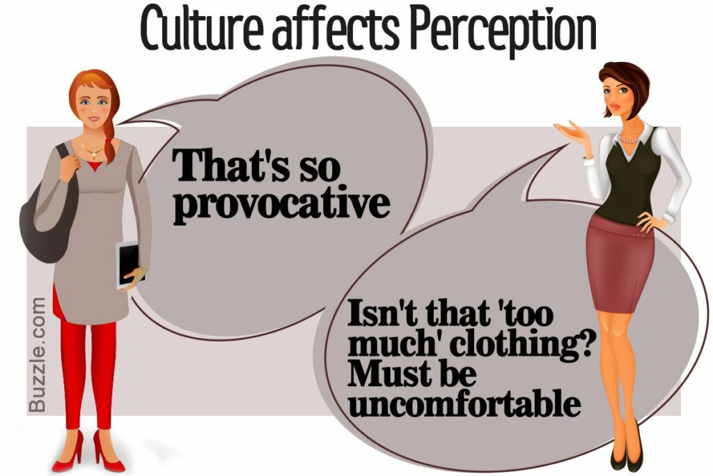 2. How do cultural beliefs influence perception?