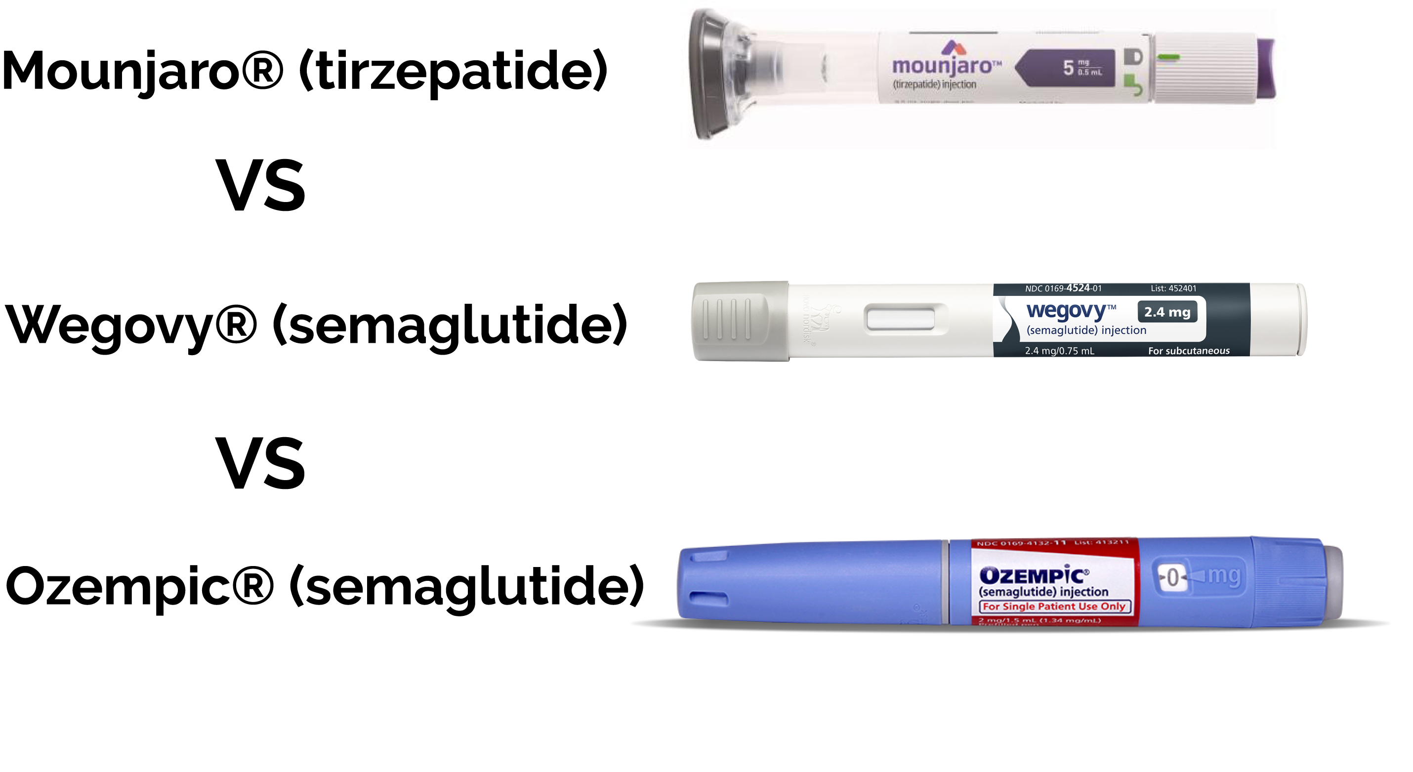 Differences Between Semaglutide And Trizepitide