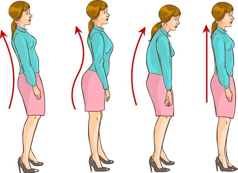 How Posture Impacts Shoulder Health